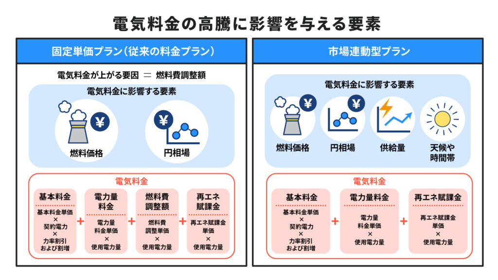 材料費高騰のため間もなく値上げします・・・最後の1台となります・・・　電動シャクリ機⑤ 材料費高騰のため間もなく値上げします・・・最後の1台となります